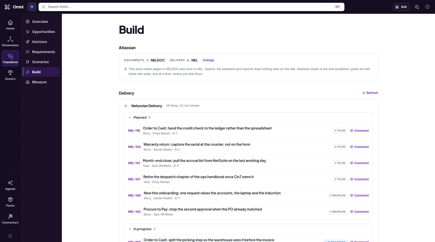 Omni's Build view for one zone: the bound wiki space and delivery project across the top, then the delivery ledger read back from the tracker, banded into planned and in progress, each row carrying its key, type, assignee and the requirement it delivers, with the rows the page did not carry counted rather than implied.